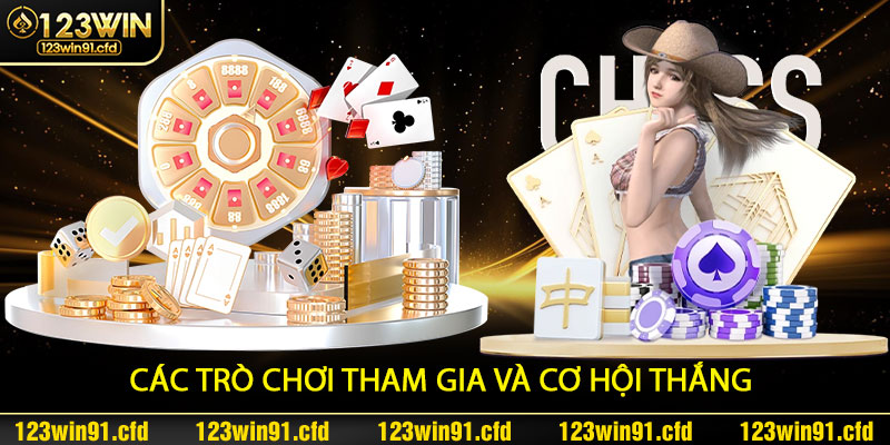 Các Trò Chơi Tham Gia Và Cơ Hội Thắng Lợi Với Khuyến Mãi Này
