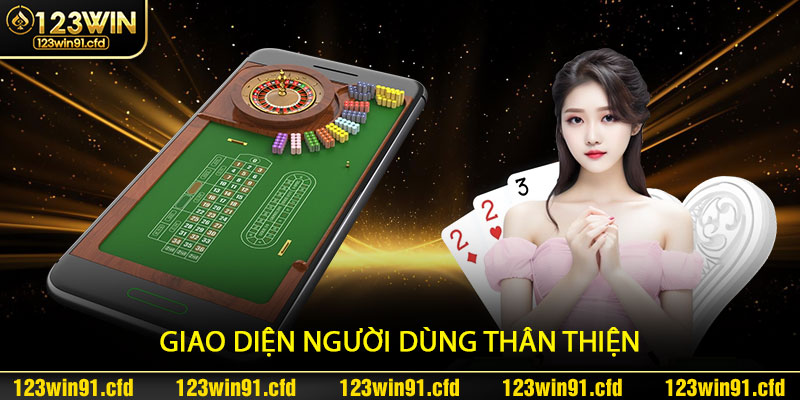 Nền Tảng Công Nghệ Đột Phá của 123win91